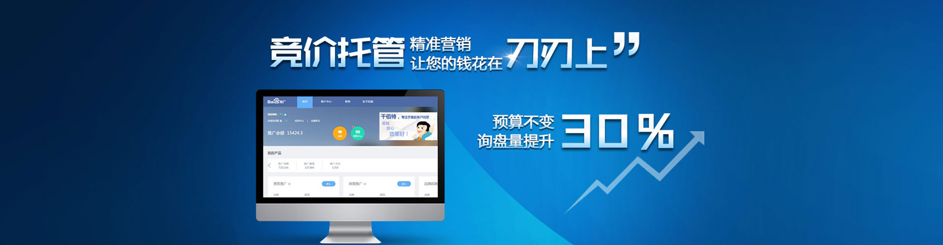 集美竞价开户